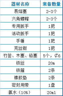 257b75478be0376c3f18dfffc63b3c3b.png